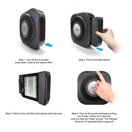 เครื่องฟอกอากาศภายในรถยนต์ Airgle AG25_3