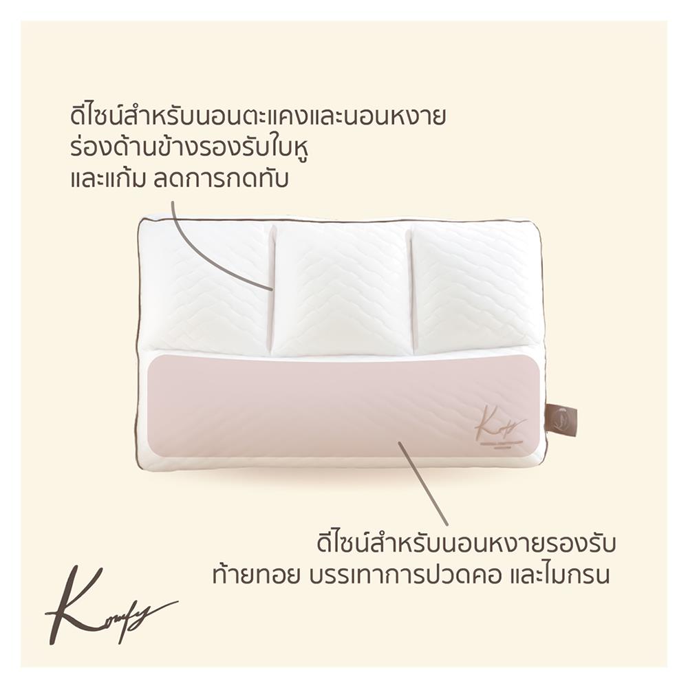 หมอนสุขภาพ ใยสังเคราะห์ KOMFY KOOL KISS DREAM ไซส์ S 16x27 นิ้ว สีขาว