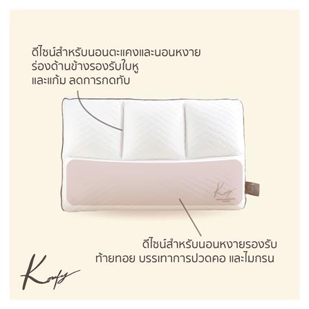 หมอนสุขภาพ ใยสังเคราะห์ KOMFY KOOL KISS DREAM ไซส์ S 16x27 นิ้ว สีขาว_3