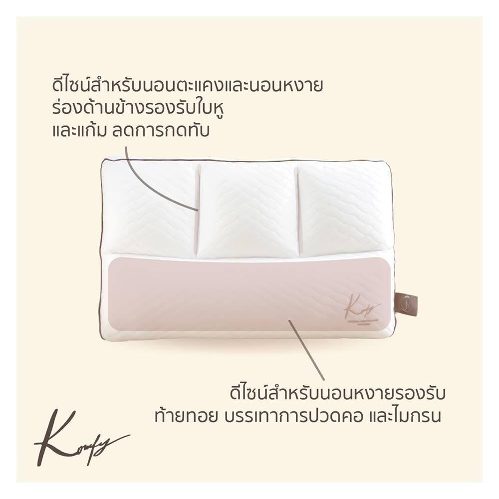 หมอนสุขภาพ ใยสังเคราะห์ KOMFY KOOL KISS DREAM ไซส์ M 16x27 นิ้ว สีขาว