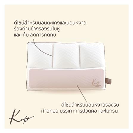 หมอนสุขภาพ ใยสังเคราะห์ KOMFY KOOL KISS DREAM ไซส์ M 16x27 นิ้ว สีขาว_3