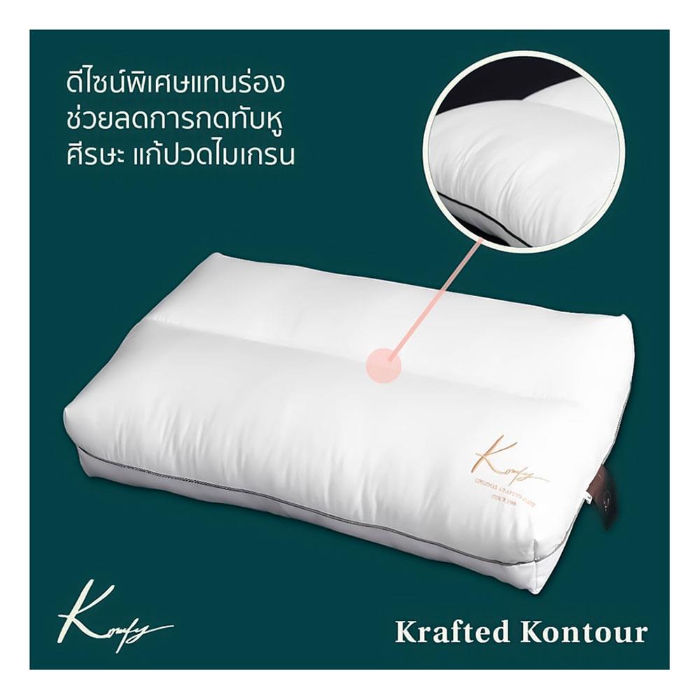 หมอนสุขภาพ ใยสังเคราะห์ KOMFY KRAFTED KONTOUR ไซส์ M 16x27 นิ้ว สีขาว