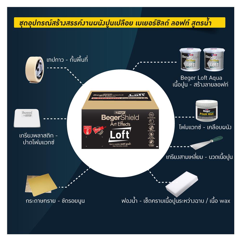 ชุดสีเท็กเจอร์ BEGER SHIELD ART EFFECTS LOFT 103 1 แกลลอน