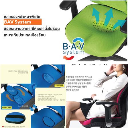 เก้าอี้เพื่อสุขภาพ ERGOTREND Dual-06BFF สีดำ_3