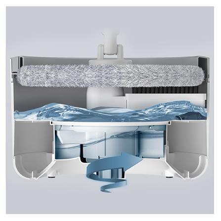 ชุดอุปกรณ์ถังปั่นพร้อมไม้ม็อบนาโน ACCO NAMI สีขาว_2