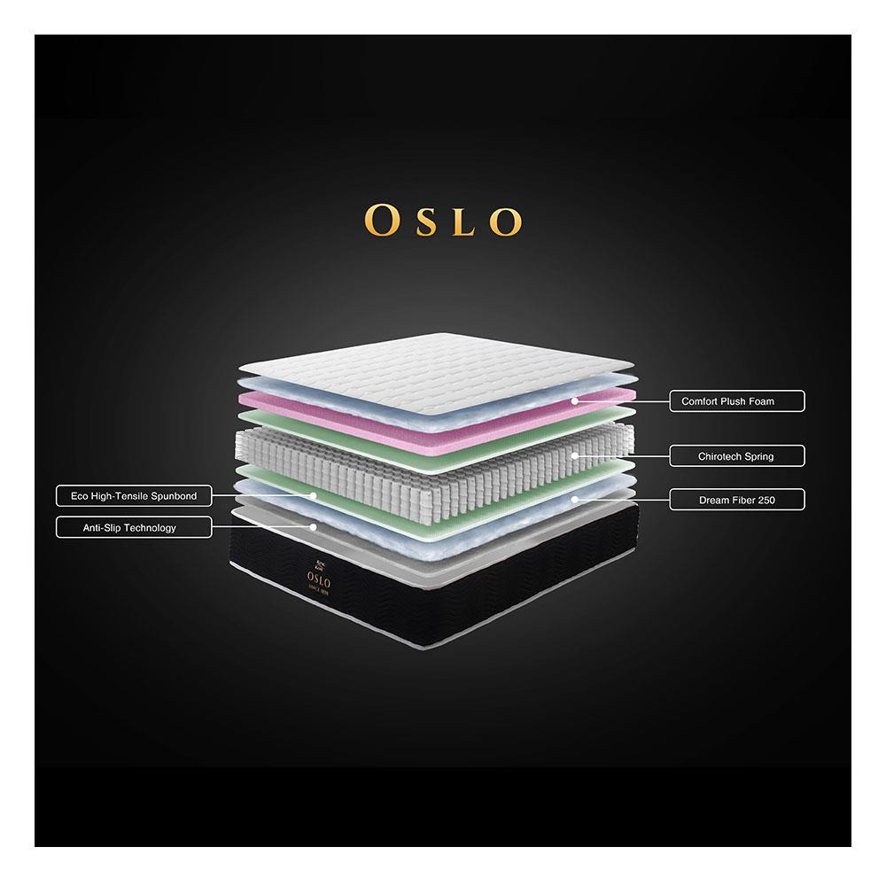 ที่นอน 3.5 ฟุต KINGKOIL OSLO พร้อมหมอนหนุน 1 ชิ้น