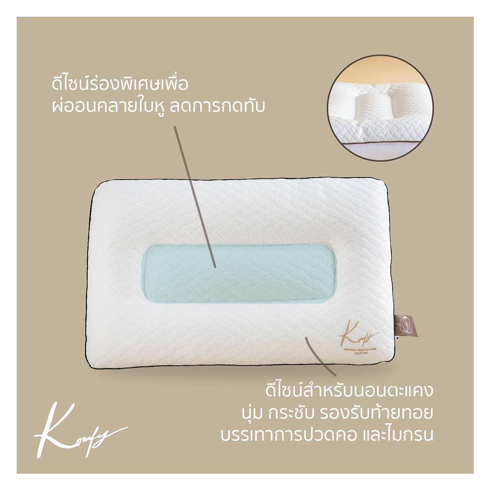หมอนสุขภาพ ใยสังเคราะห์ KOMFY KOOL KREME ไซส์ S 16x27 นิ้ว สีขาว