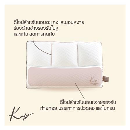 หมอนสุขภาพ ใยสังเคราะห์ KOMFY KOOL KISS ไซส์ L 16x27 นิ้ว สีขาว_2