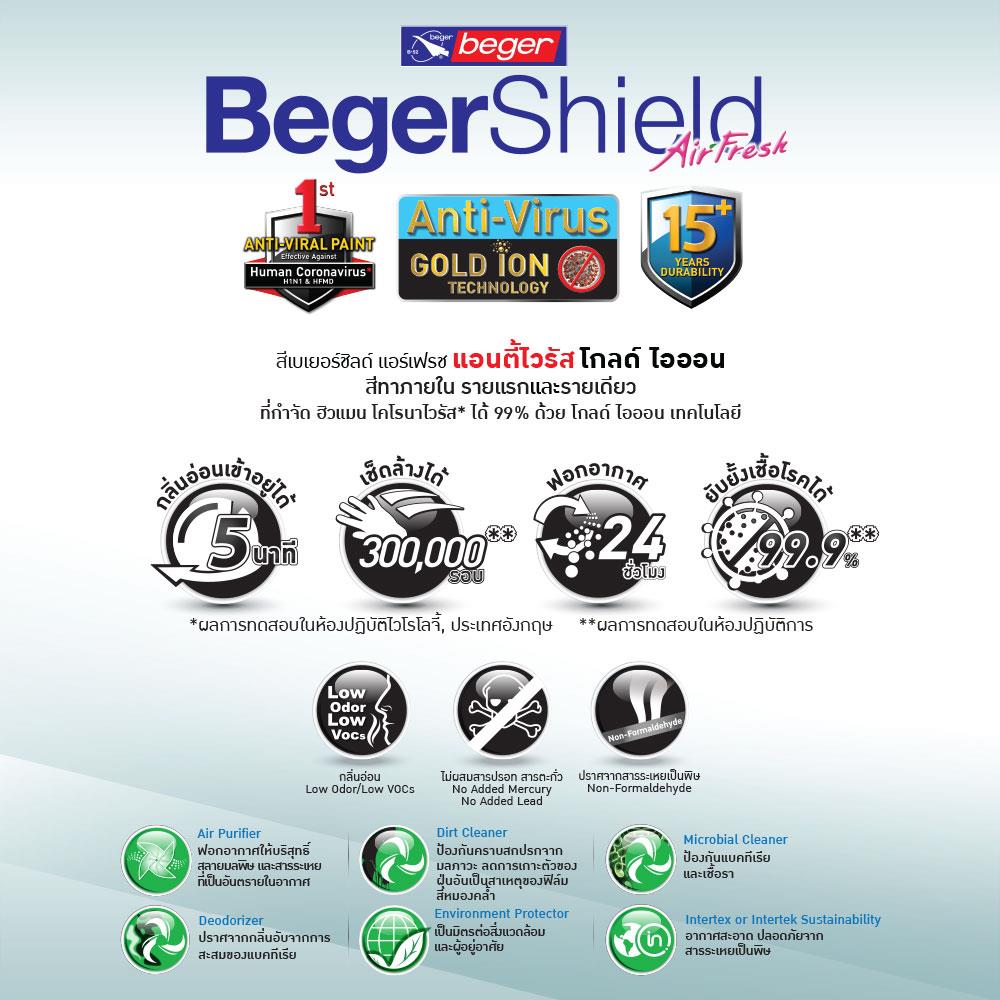 สีน้ำทาภายใน BEGERSHIELD AIRFRESH GOLD BASE C กึ่งเงา 1 แกลลอน
