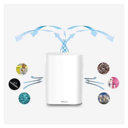 เครื่องฟอกอากาศ BWELL CF-8428 40ตารางเมตร_2