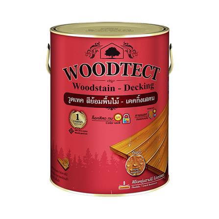 สีย้อมพื้นไม้ WOODTECT WD508 M 1/4 แกลลอน สีมะฮอกกานี