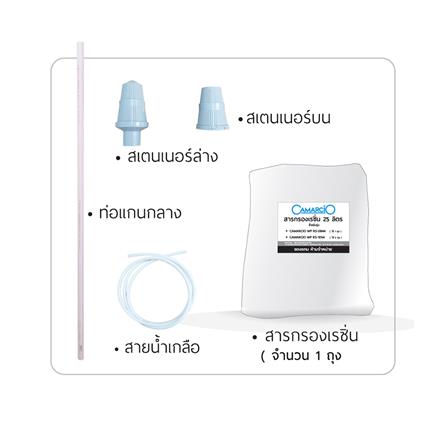 เครื่องกรองน้ำใช้ CAMARCIO RS-0844_2