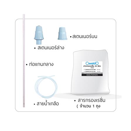 เครื่องกรองน้ำใช้ CAMARCIO RS-1054_2