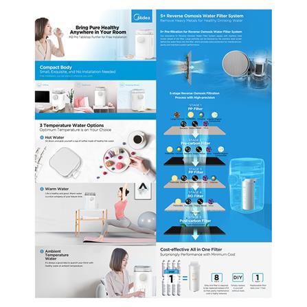 เครื่องกรองน้ำดื่ม RO MIDEA JR1878T-NF_5