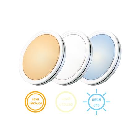 ไฟเพดาน LED NAGAS CRYSTAL LINE REMOTE 19.5 นิ้ว 42 วัตต์ DAYLIGHT/COOL WHITE/WARM WHITE สีขาว_3