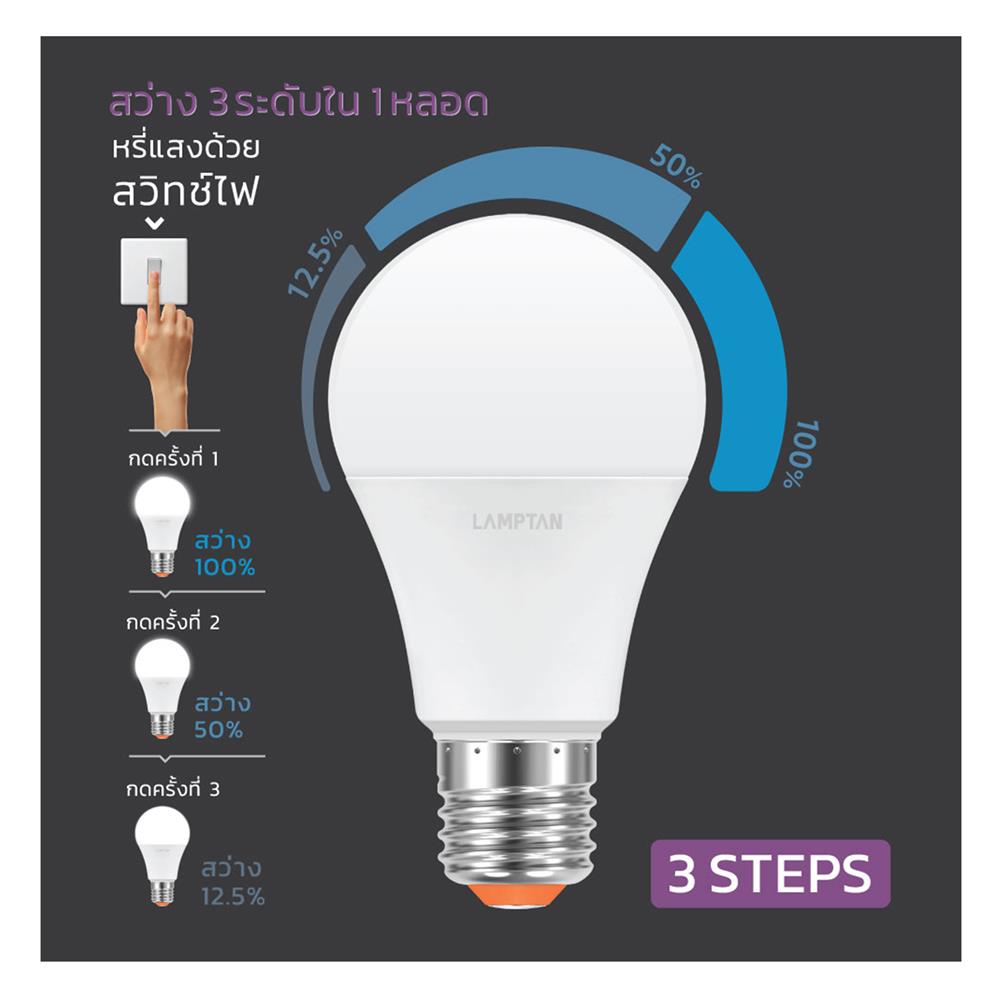 หลอด LED LAMPTAN DIM SWITCH 3 STEP 9 วัตต์ E27 DAYLIGHT