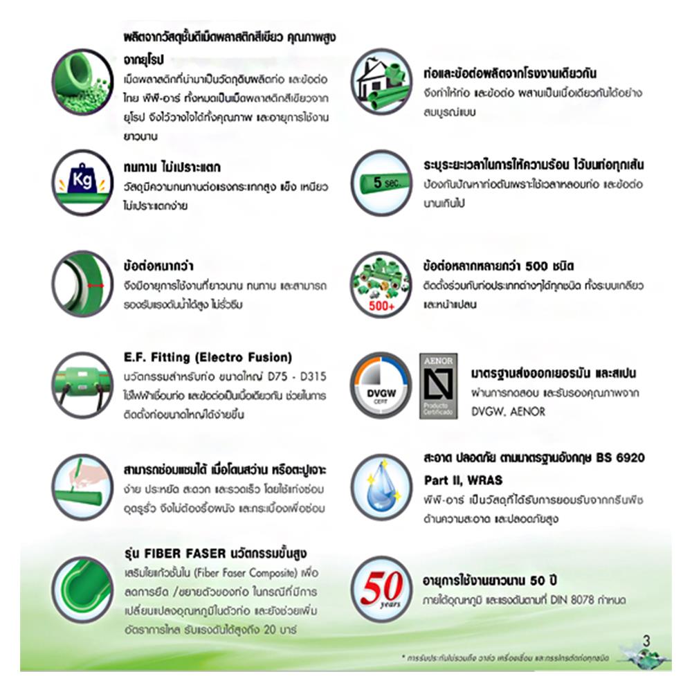 ท่อน้ำร้อน THAI PP-R SDR6 D20 1/2 นิ้ว