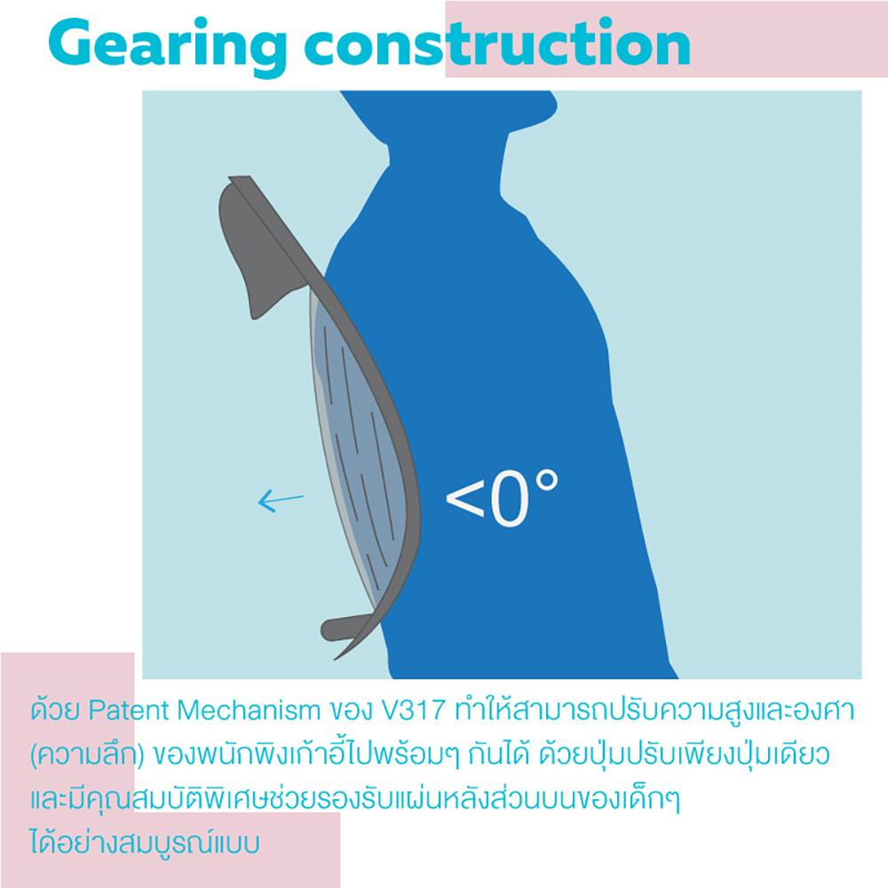 เก้าอี้เพื่อสุขภาพเด็ก COMF-PRO V317 สีชมพู
