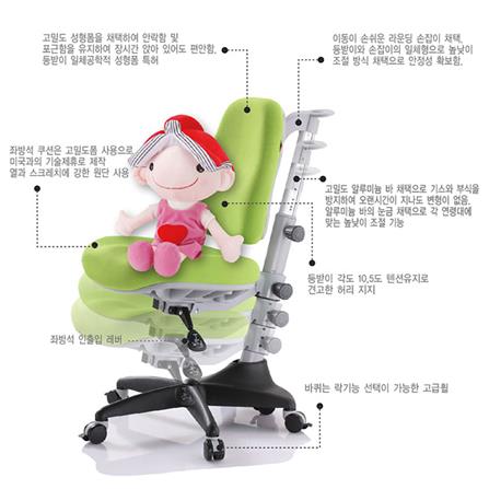 เก้าอี้เพื่อสุขภาพเด็ก COMF-PRO Y518 สีเขียว_1