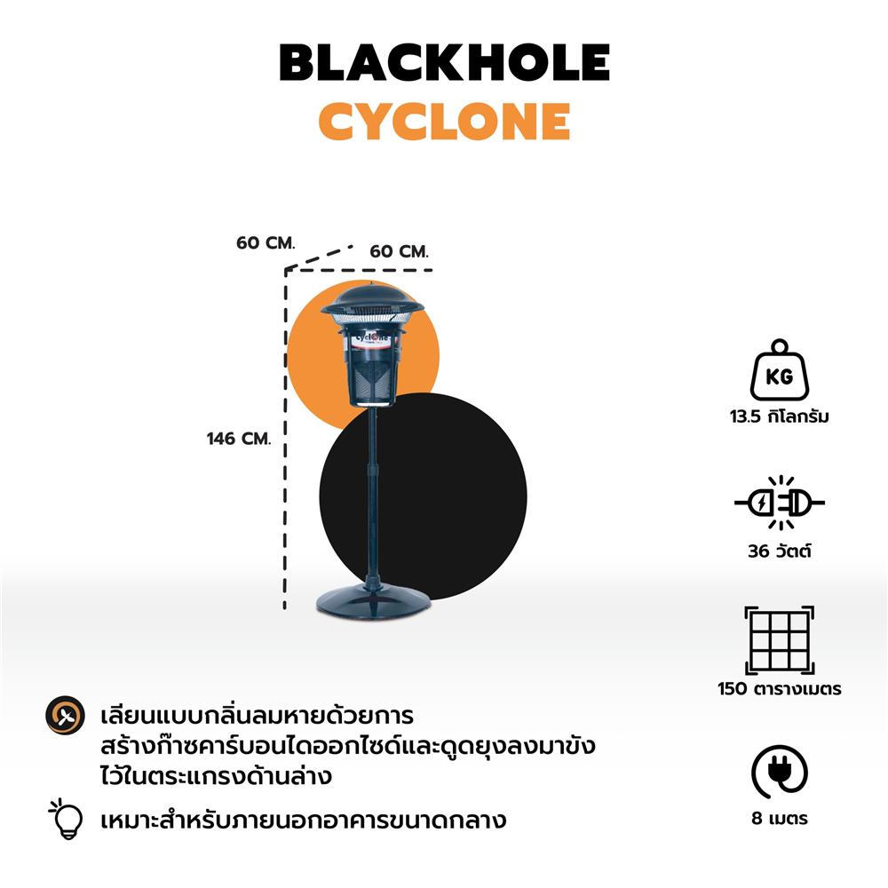เครื่องดักจับยุง BLACK HOLE CYCLONE