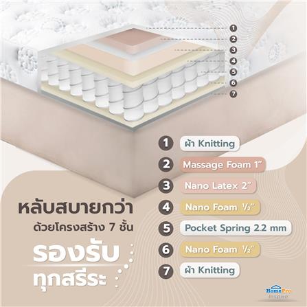 ที่นอน 5 ฟุต HOME LIVING STYLE ELEGANCE_5