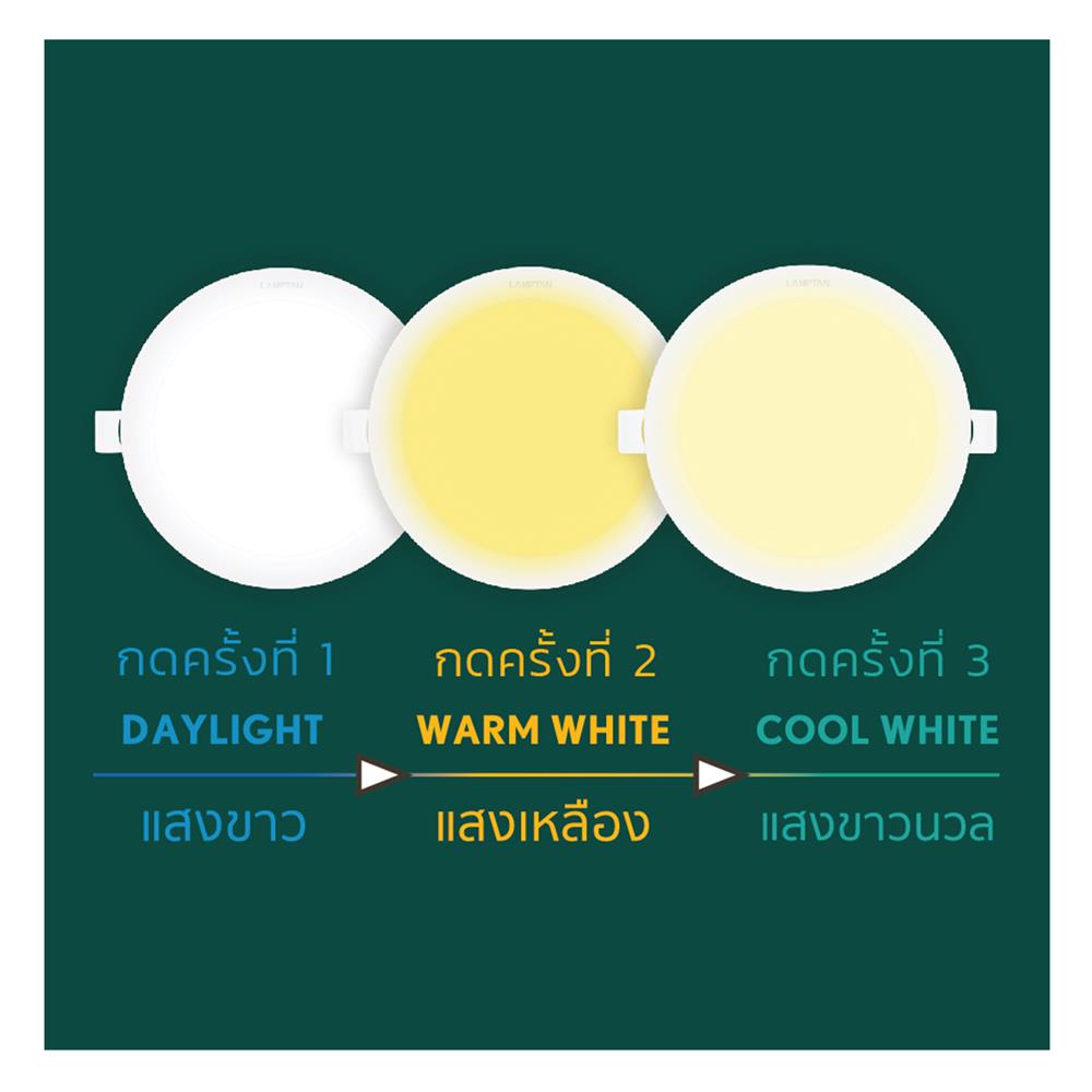 ดาวน์ไลท์ LED LAMPTAN COLOUR SWITCH DECIDE 4.5 นิ้ว 13 วัตต์ DAYLIGHT/WARM WHITE/COOL WHITE สีขาว