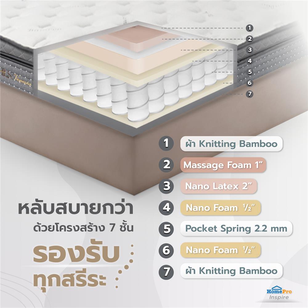 ที่นอน 3.5 ฟุต HOME LIVING STYLE VENEZIA