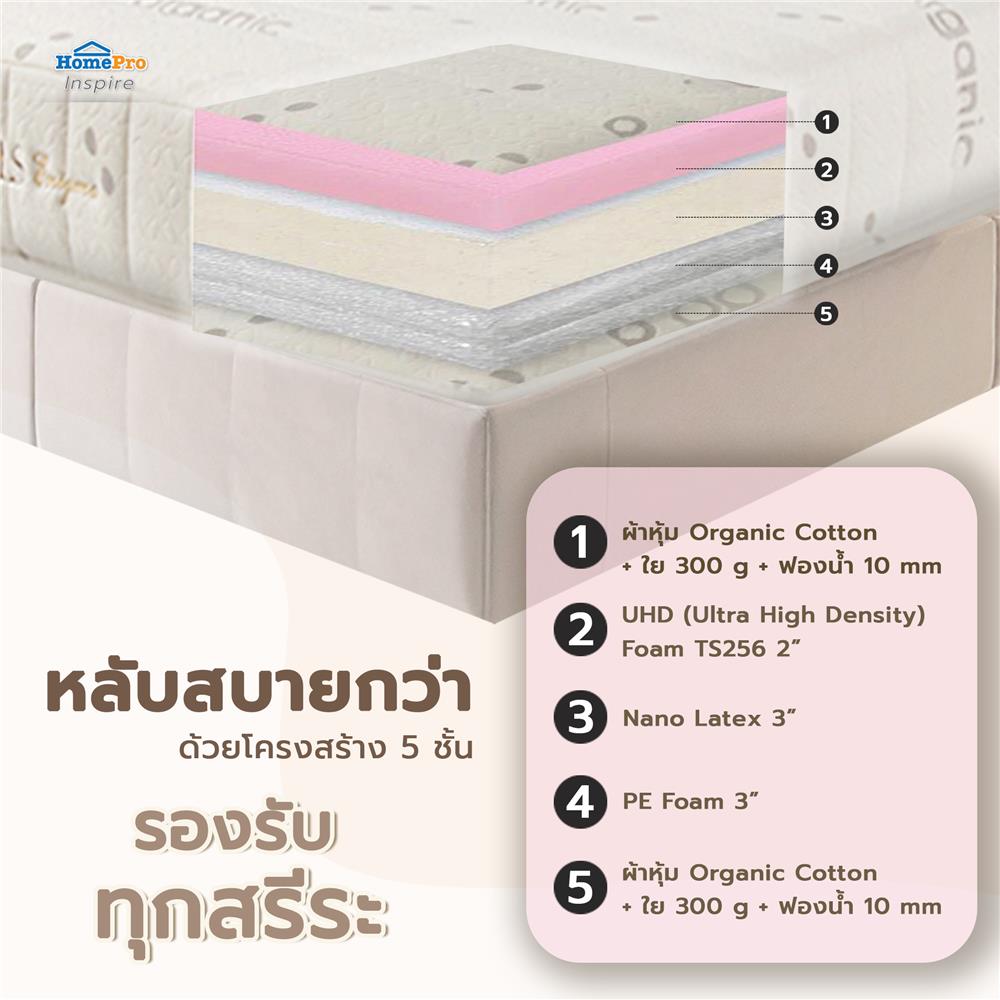 ที่นอน 3.5 ฟุต HOME LIVING STYLE ENIGMA
