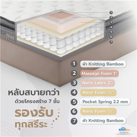 ที่นอน 6 ฟุต HOME LIVING STYLE VENEZIA_5