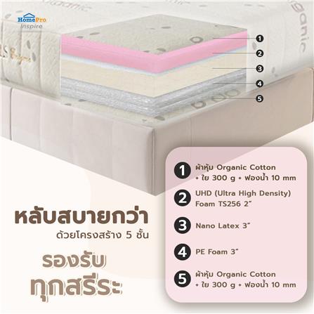 ที่นอน 6 ฟุต HOME LIVING STYLE ENIGMA_5