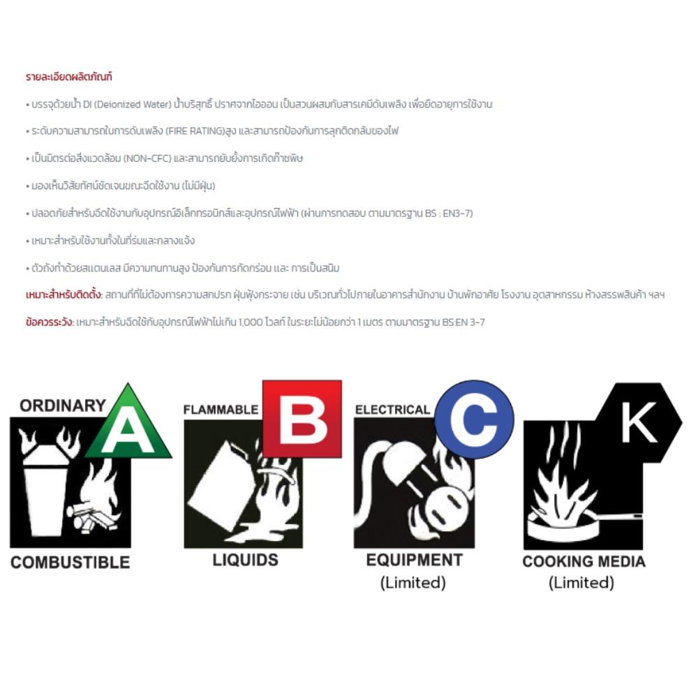 ถังดับเพลิงสูตรน้ำ IMPERIAL 4A5B 5 ปอนด์