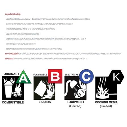 ถังดับเพลิงสูตรน้ำ IMPERIAL 4A5B 5 ปอนด์_1