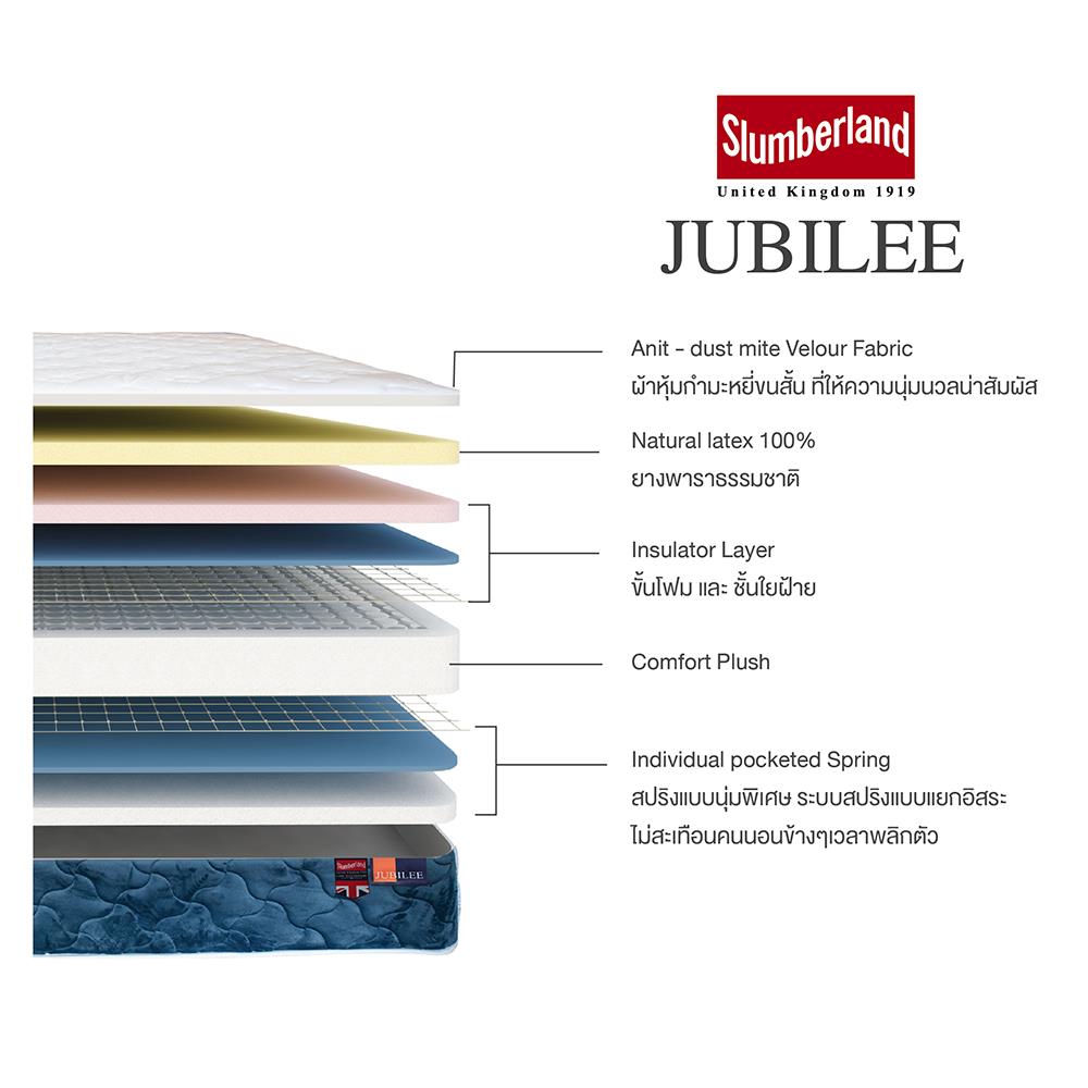 ที่นอน 5 ฟุต SLUMBERLAND JUBILEE