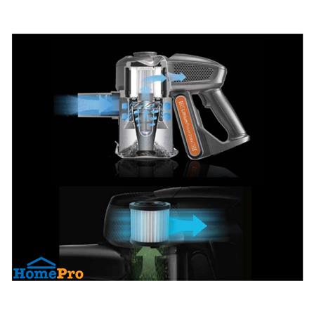 เครื่องดูดฝุ่นแบบด้าม MEX VS505_6