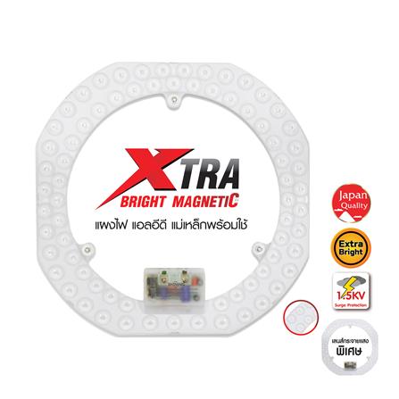 หลอด LED SHINING EXTRA BRIGHT MAGNET 36 วัตต์ DAYLIGHT_0