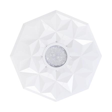 ไฟเพดาน LED RACER COSMIC CM5 15 นิ้ว 36 วัตต์ DAYLIGHT/COOL WHITE/WARM WHITE สีขาว_0