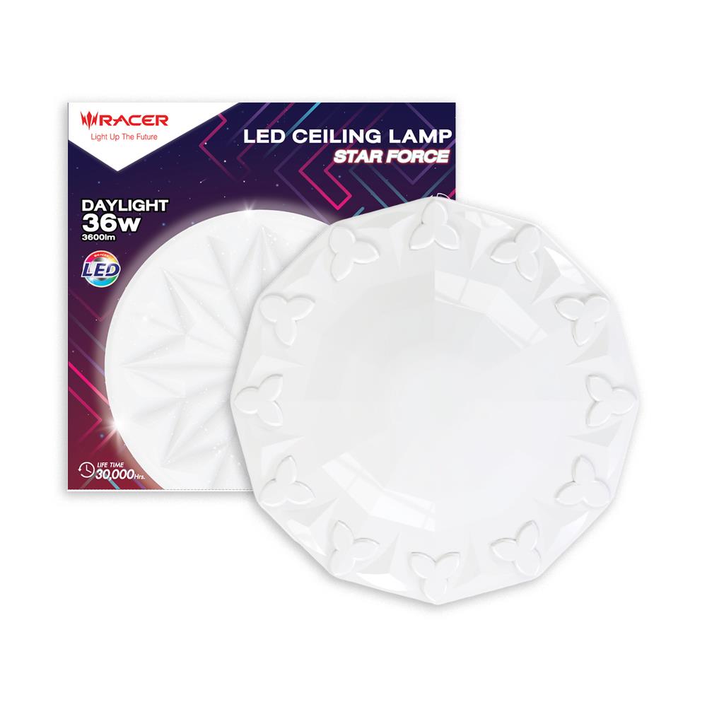 ไฟเพดาน LED RACER STAR FORCE S4 15 นิ้ว 36 วัตต์ DAYLIGHT สีขาว