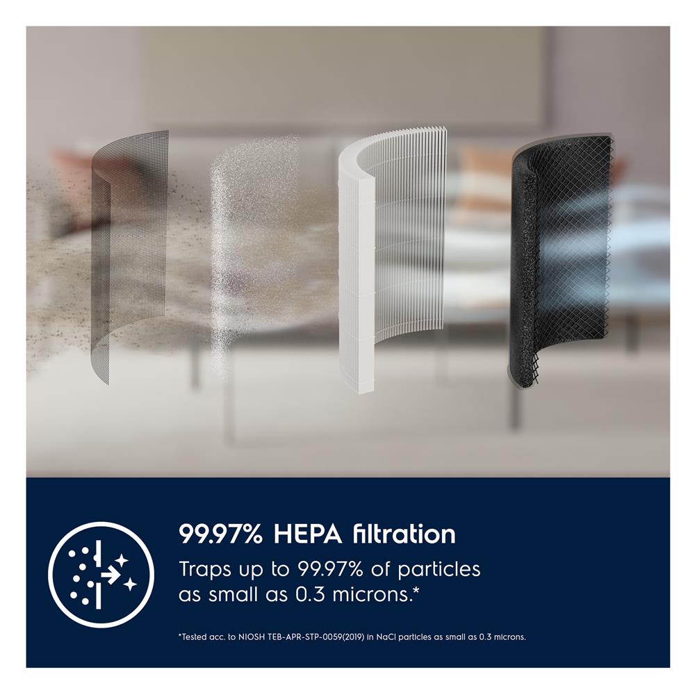 แผ่นกรองเครื่องฟอกอากาศ ELECTROLUX EFFCLN2 FA31