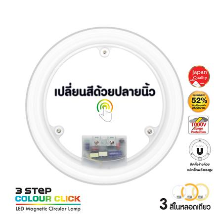 หลอด LED SHINING 3 STEP COLOUR CLICK 24 วัตต์ COOLWHITE/DAYLIGHT/WARMWHITE_0