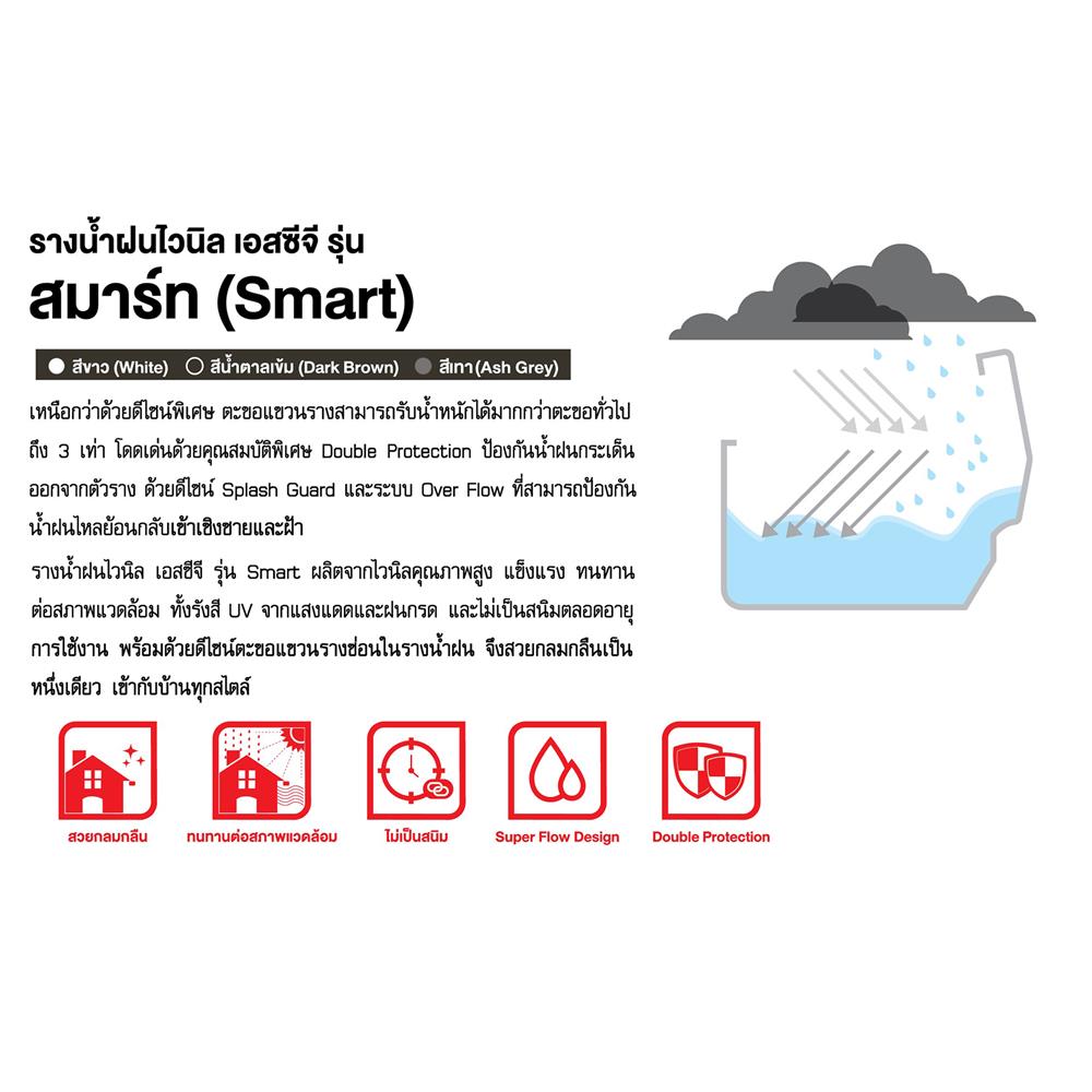 รางน้ำฝน ไวนิล SCG SMART 3 ม. สีขาว