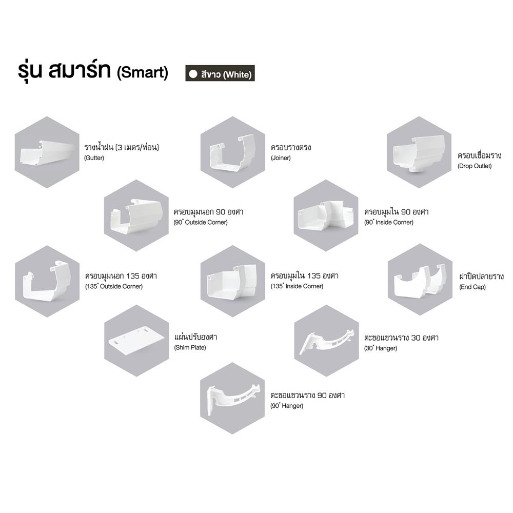 รางน้ำฝน ไวนิล SCG SMART 3 ม. สีขาว