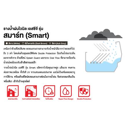 รางน้ำฝน ไวนิล SCG SMART 3 ม. สีขาว_4