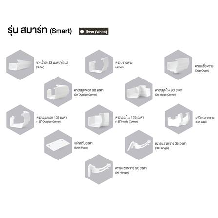 รางน้ำฝน ไวนิล SCG SMART 3 ม. สีขาว_5