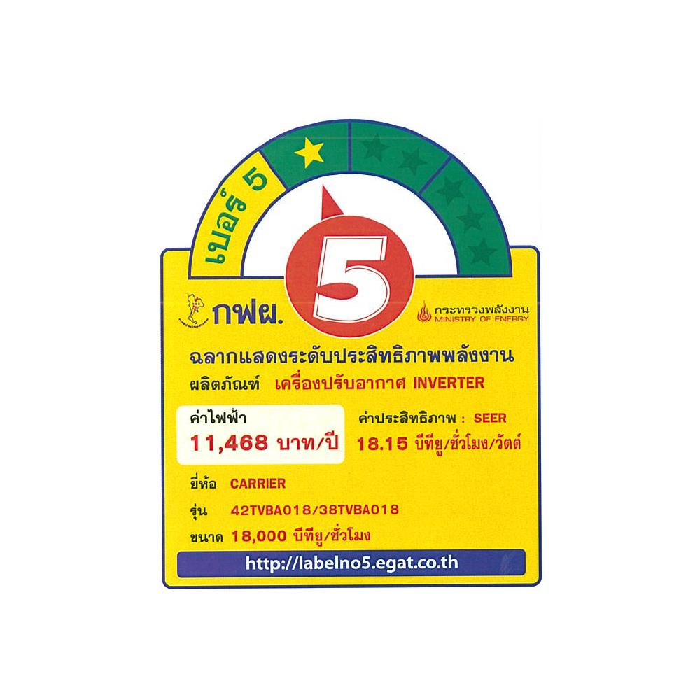 แอร์ผนัง CARRIER 42TVBA018/38TVBA018 18000 บีทียู อินเวอร์เตอร์