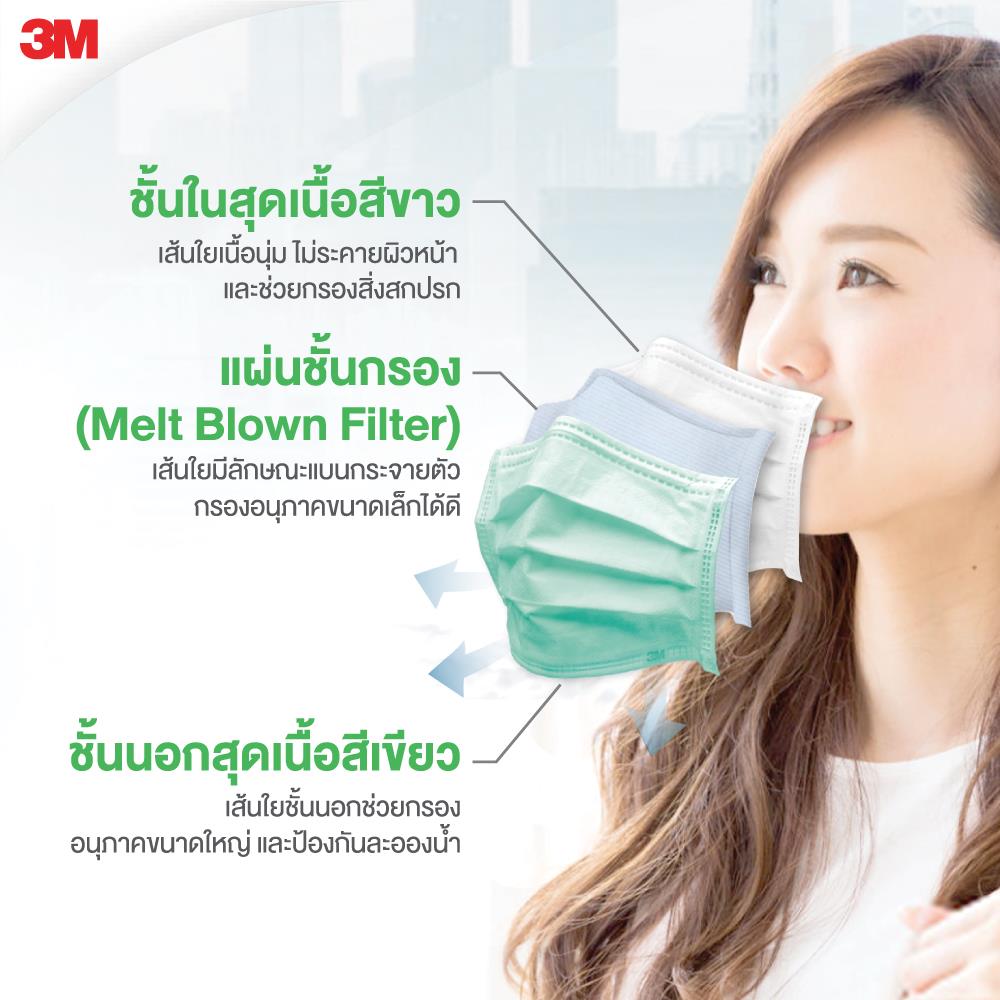 หน้ากากอนามัย 3M แพ็ก 50 ชิ้น สีเขียว