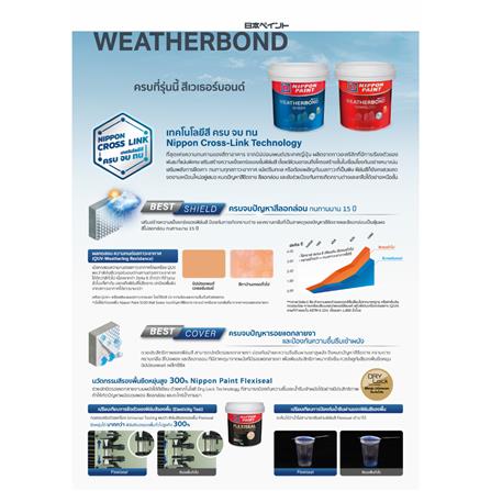 สีน้ำทาภายนอก NIPPON PAINT WEATHERBOND BASE A กึ่งเงา 1 แกลลอน_1