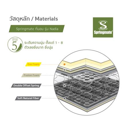 ที่นอน 6 ฟุต SPRINGMATE NADIA_4