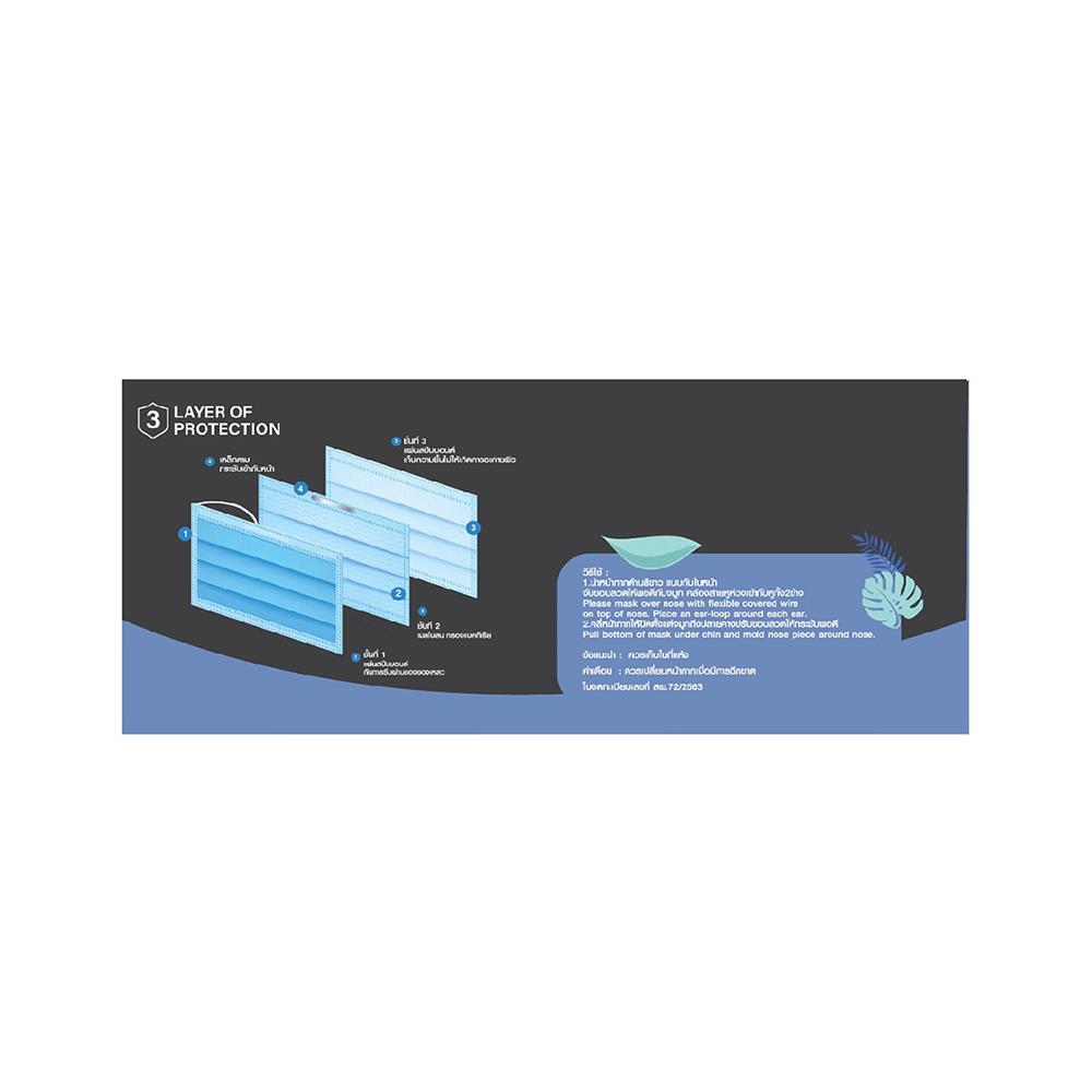 หน้ากากอนามัยการแพทย์ Dexzon สีดำ 50 ชิ้น