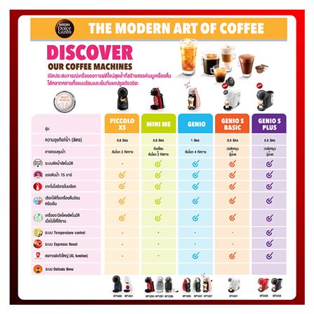 เครื่องชงกาแฟแคปซูล KRUPS KP440E66_8