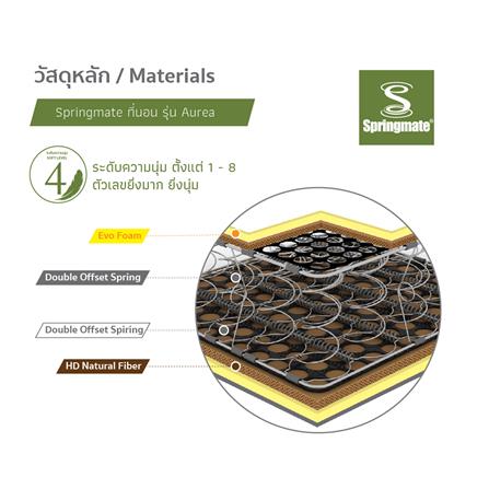 ที่นอน 5 ฟุต SPRINGMATE AUREA_4